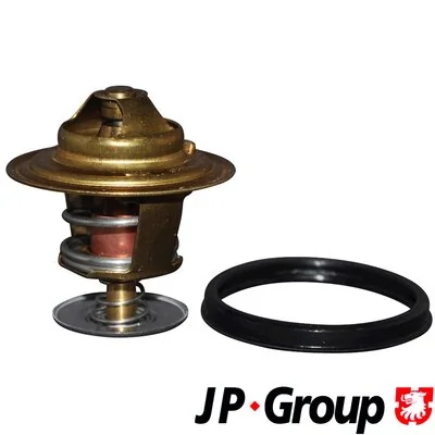Thermostat, coolant